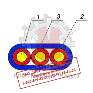 Конструктивная схема кабеля ПУГНП 3х1,5